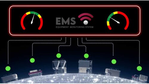 Equipment monitoring system